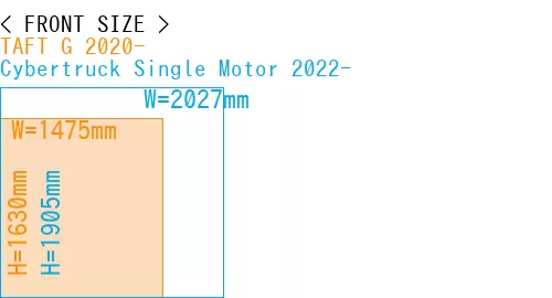 #TAFT G 2020- + Cybertruck Single Motor 2022-